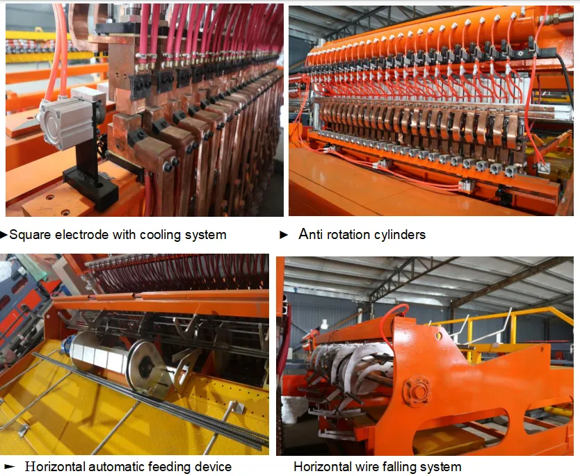 Read More About wire mesh machine price