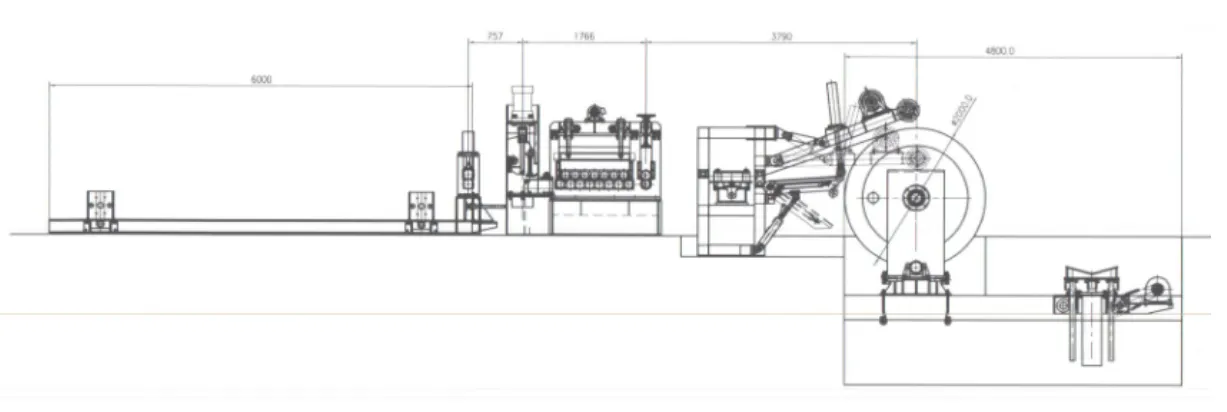 cut to length line machine Read More About cut to length line machine