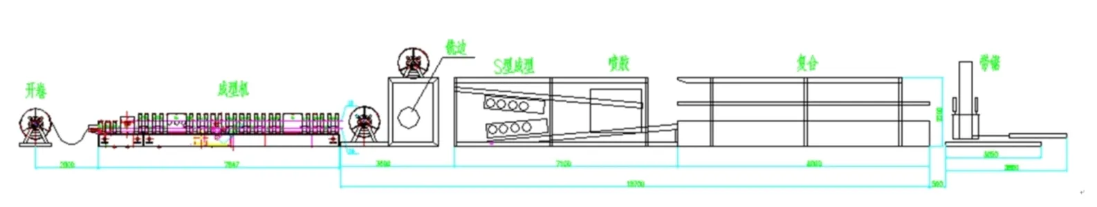 Read More About eps sandwich panel machine