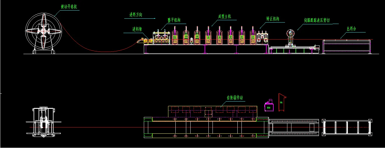 Read More About angle roll forming machine manufacturers