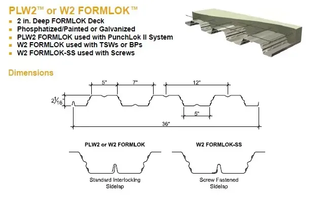 Read More About deck floor roll forming machine