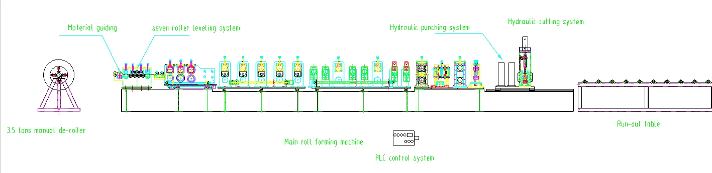 C/Z Purlin Roll Forming Machine-HEBEI YOWIN MACHINERY|Precision Steel Forming, Adjustable Dimensions