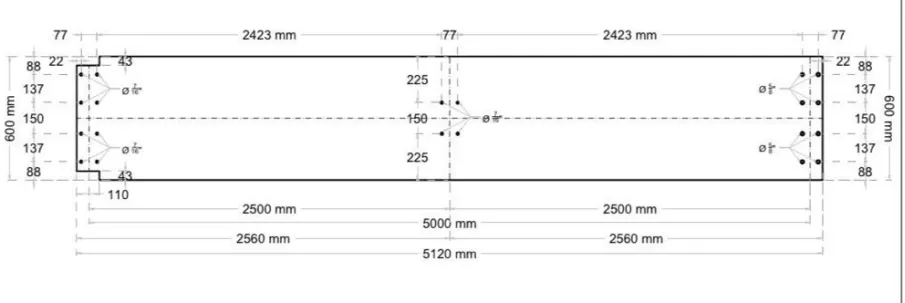 Read More About gutter downspout machine