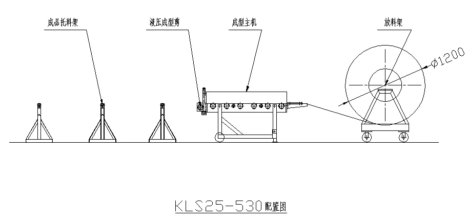 Read More About portable standing seam roofing machine
