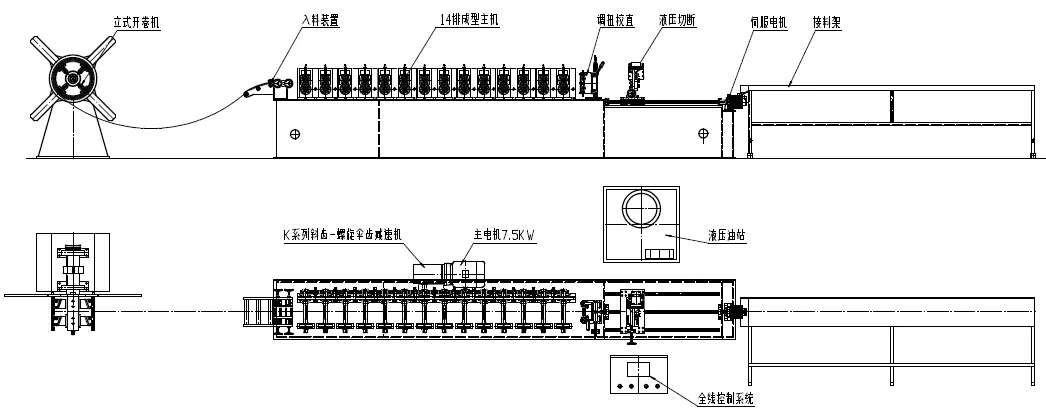 Read More About angle forming machine