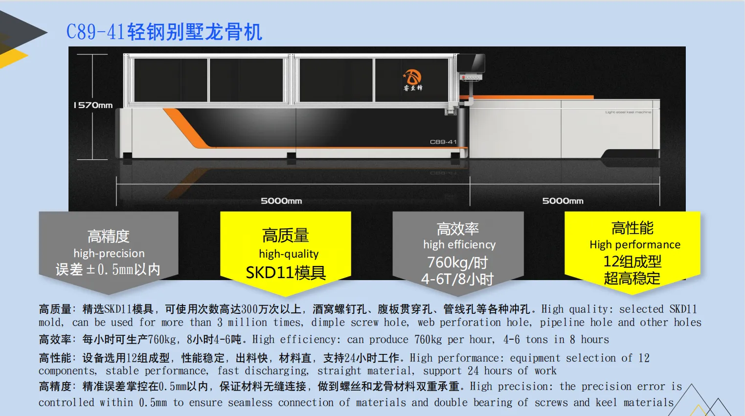 Read More About light steel keel machine