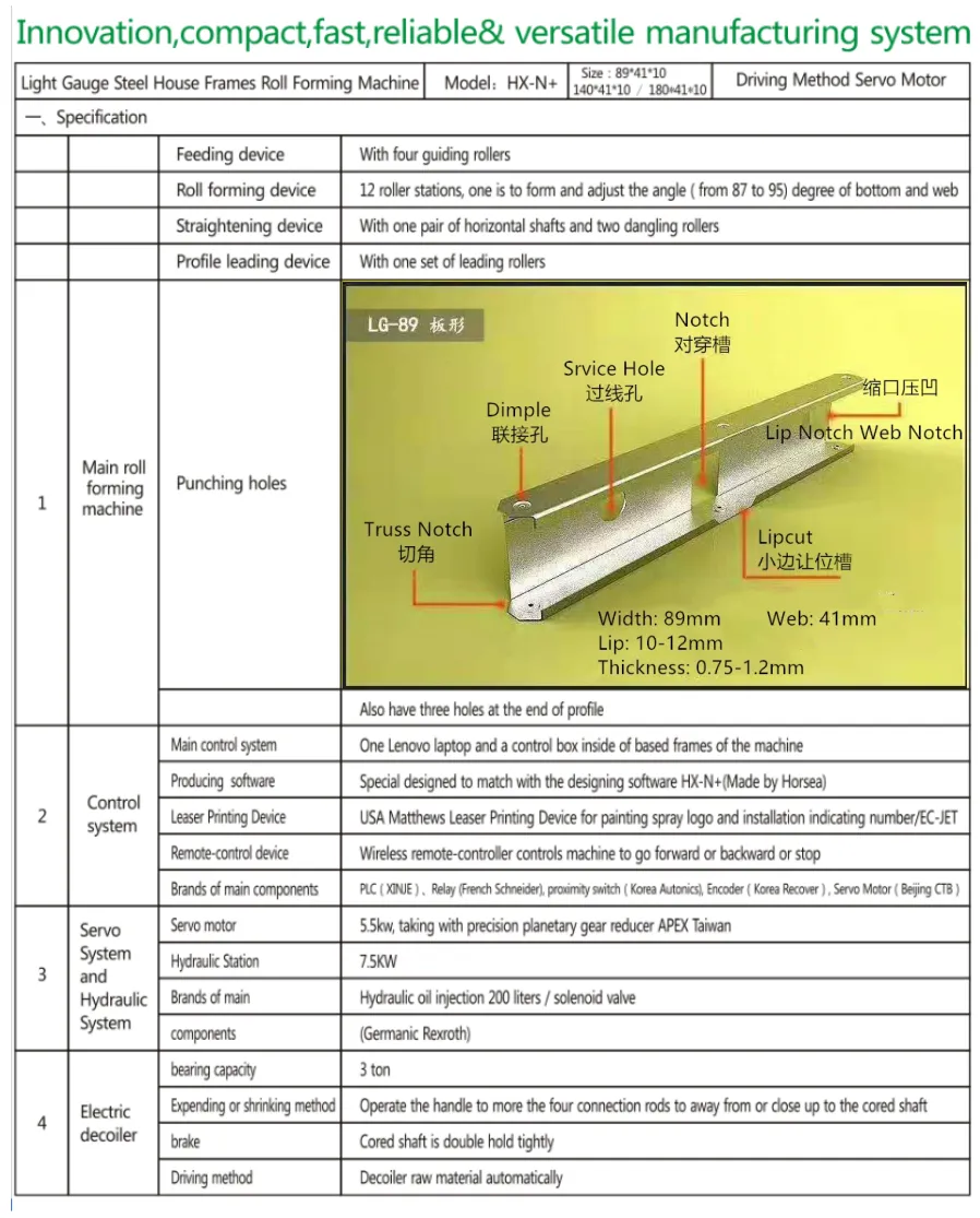 Read More About metal roll forming equipment