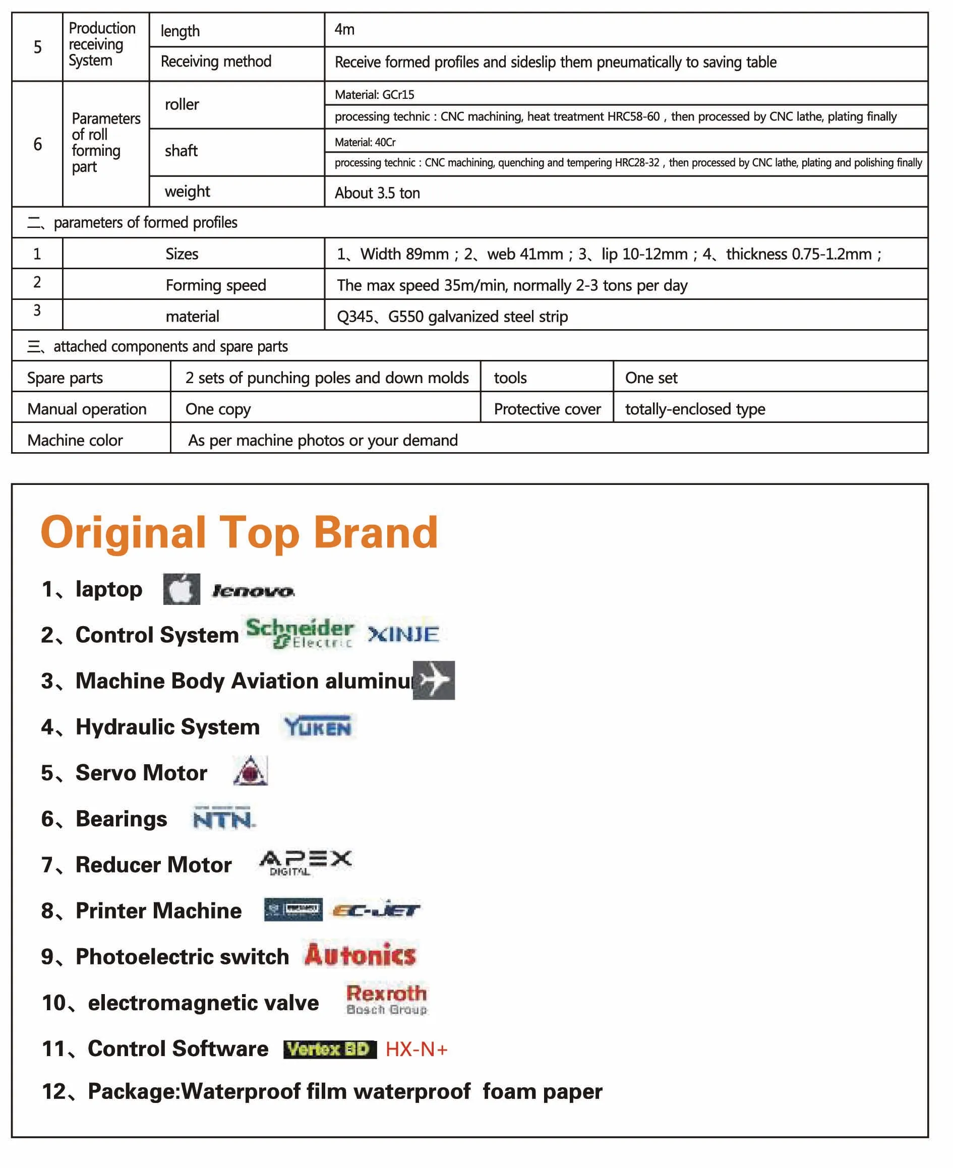 Read More About metal roll forming equipment