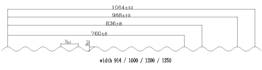 Read More About corrugated sheet making machine