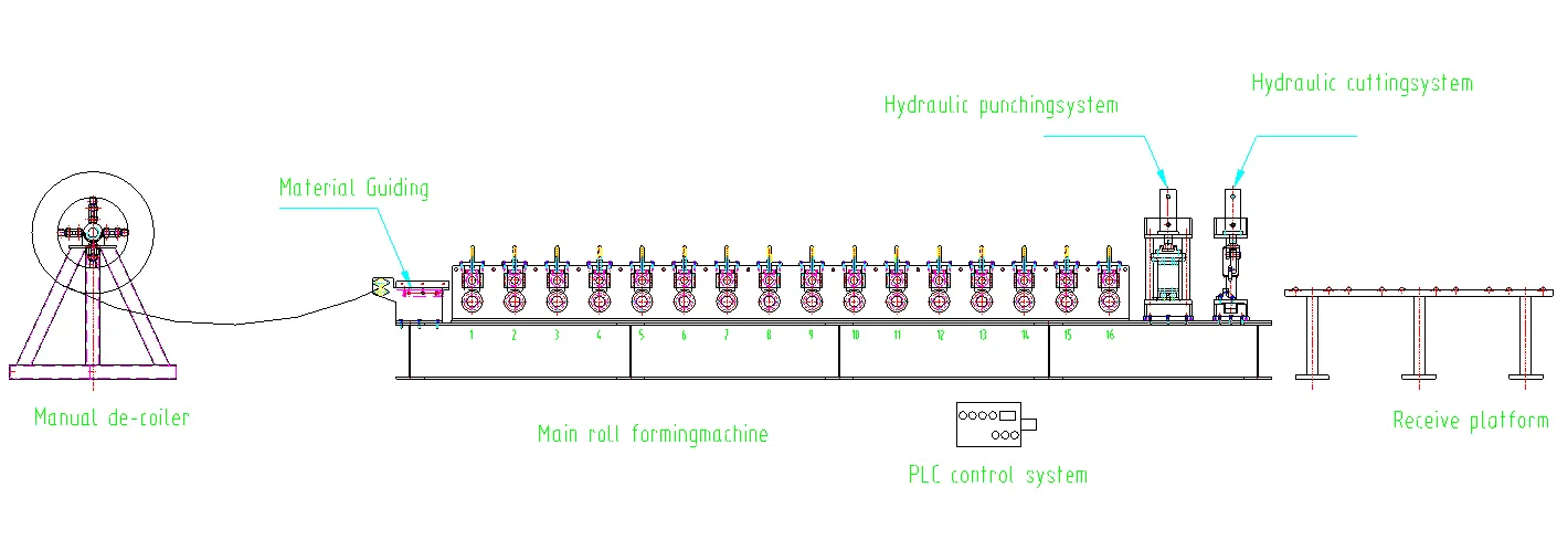 Read More About glazed tile roll forming machine factory