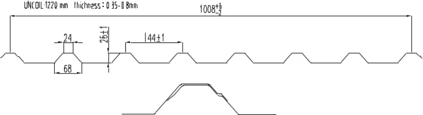 Read More About ibr roof sheet making machine price
