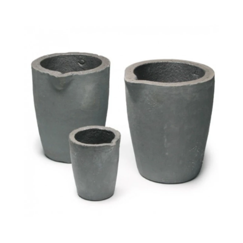 Graphite Crucibles for Sale Market Trends