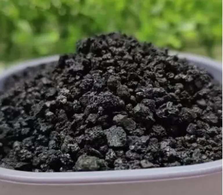 Petroleum Coking Industry Market Analysis