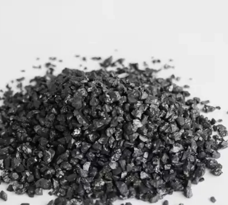 Petroleum Coking Industry Market Analysis