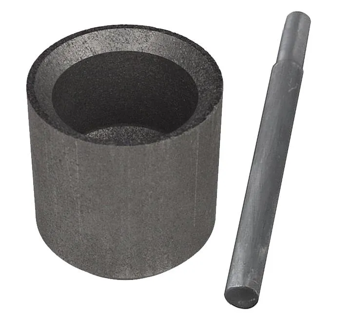 graphite crucible price