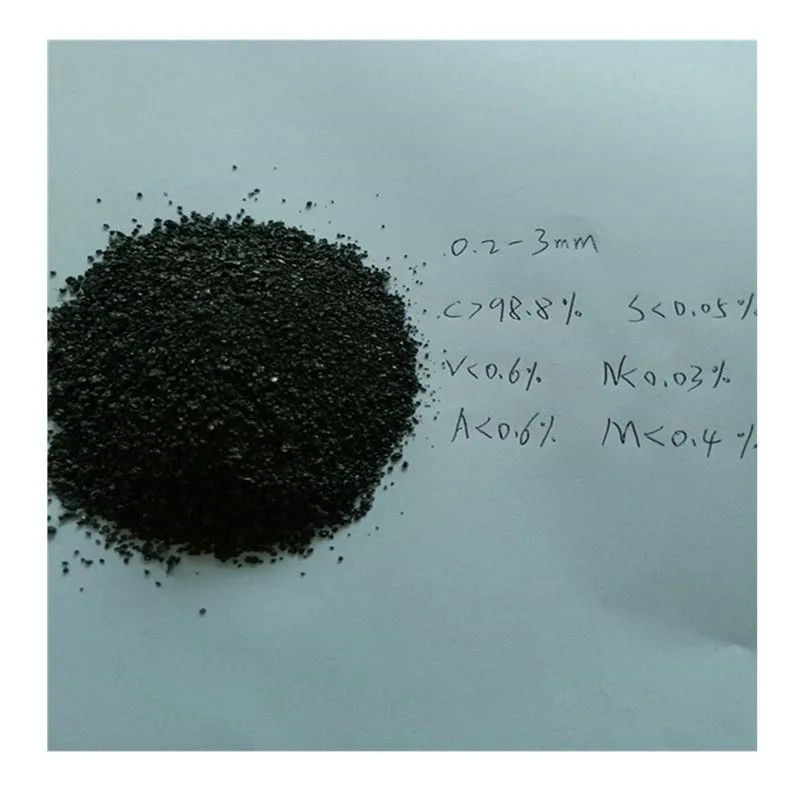 petroleum coke