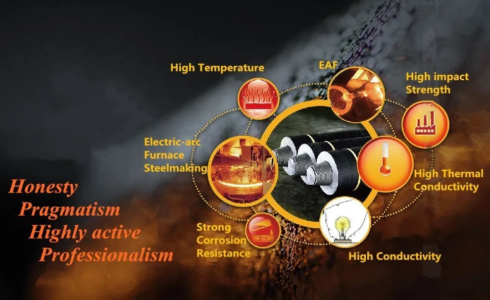 edm graphite suppliers