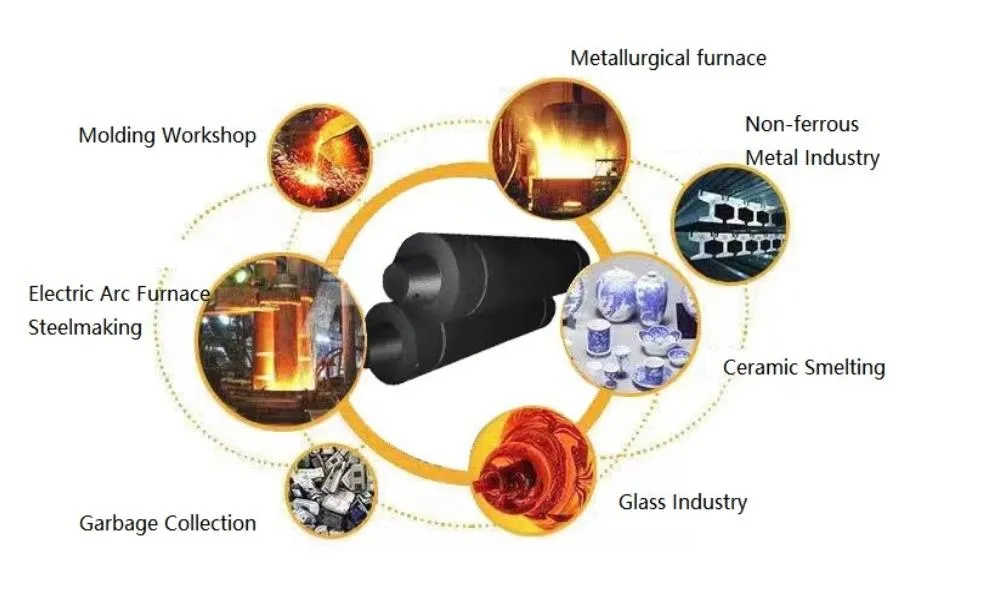 graphite block material