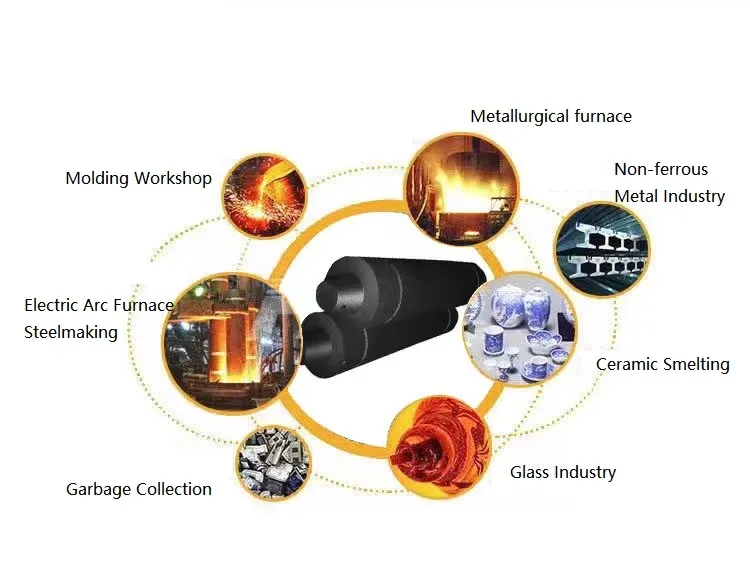 Graphite Electrode High Carbon UHP/HP/RP Graphite Electrode for Electric Industry
