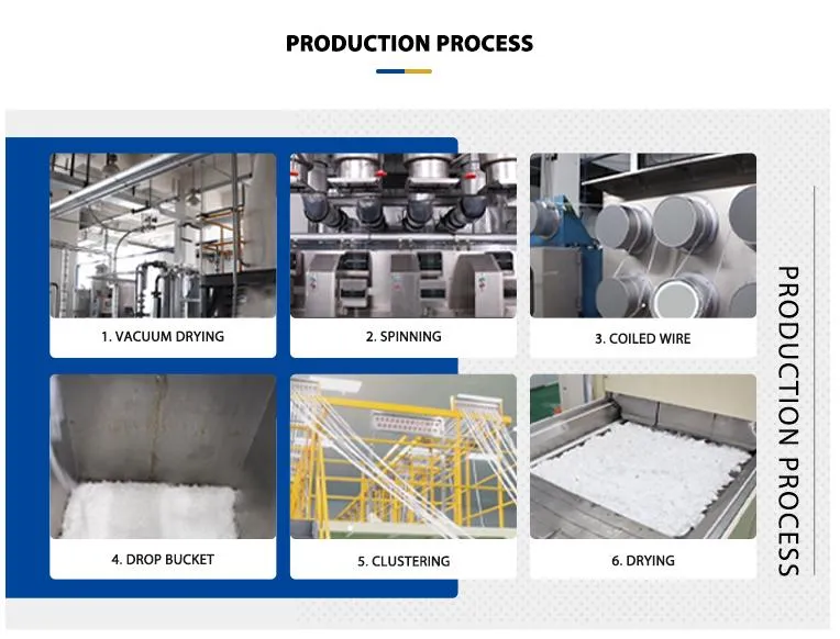 Hot Sell for Filter Rods Cellulose Acetate 100% Tow