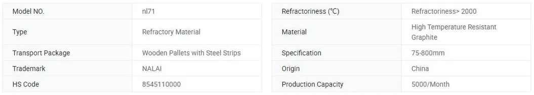 graphite block material