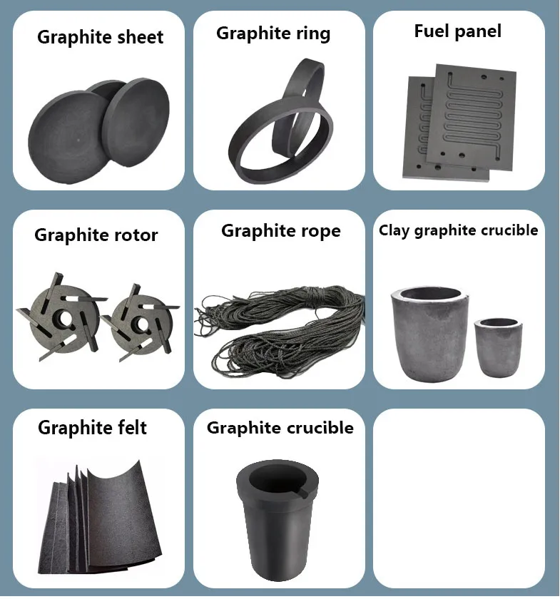 graphite powder 5 micron