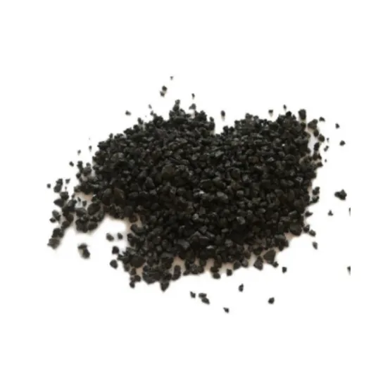 Global Petroleum Coke Market Dynamics