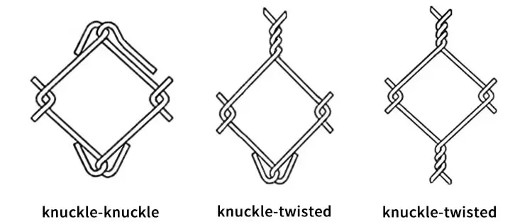 Read More About expanded metal fence panels