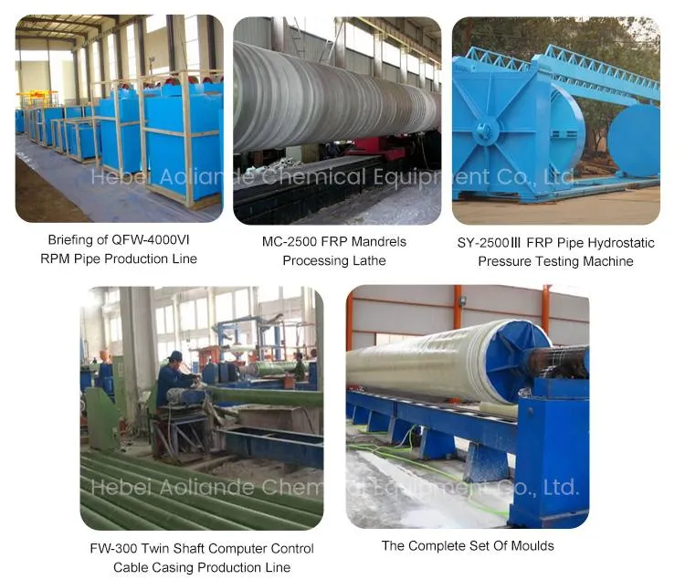 Read More About pipe winding machine