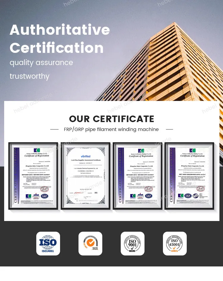 Read More About filament winding equipment