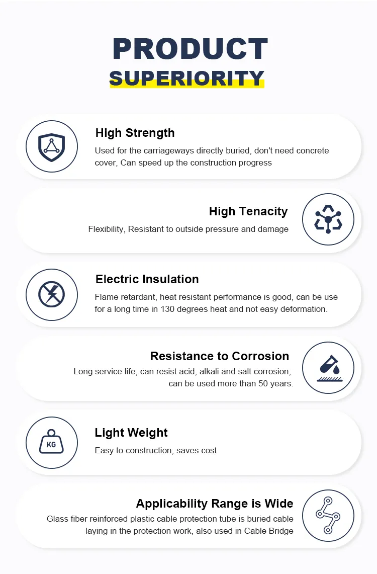 Read More About frp pipe manufacturers