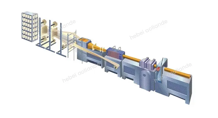 Read More About frp pultrusion machine