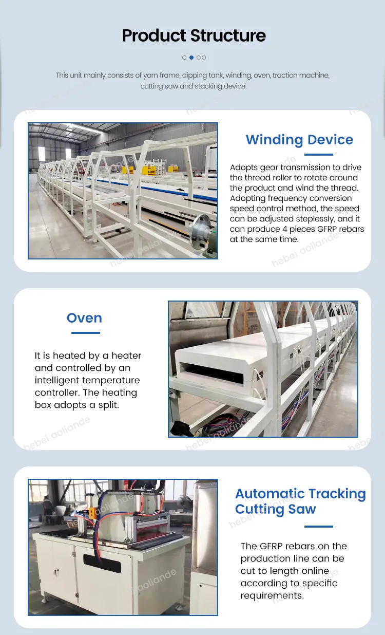 Read More About frp rebar machine