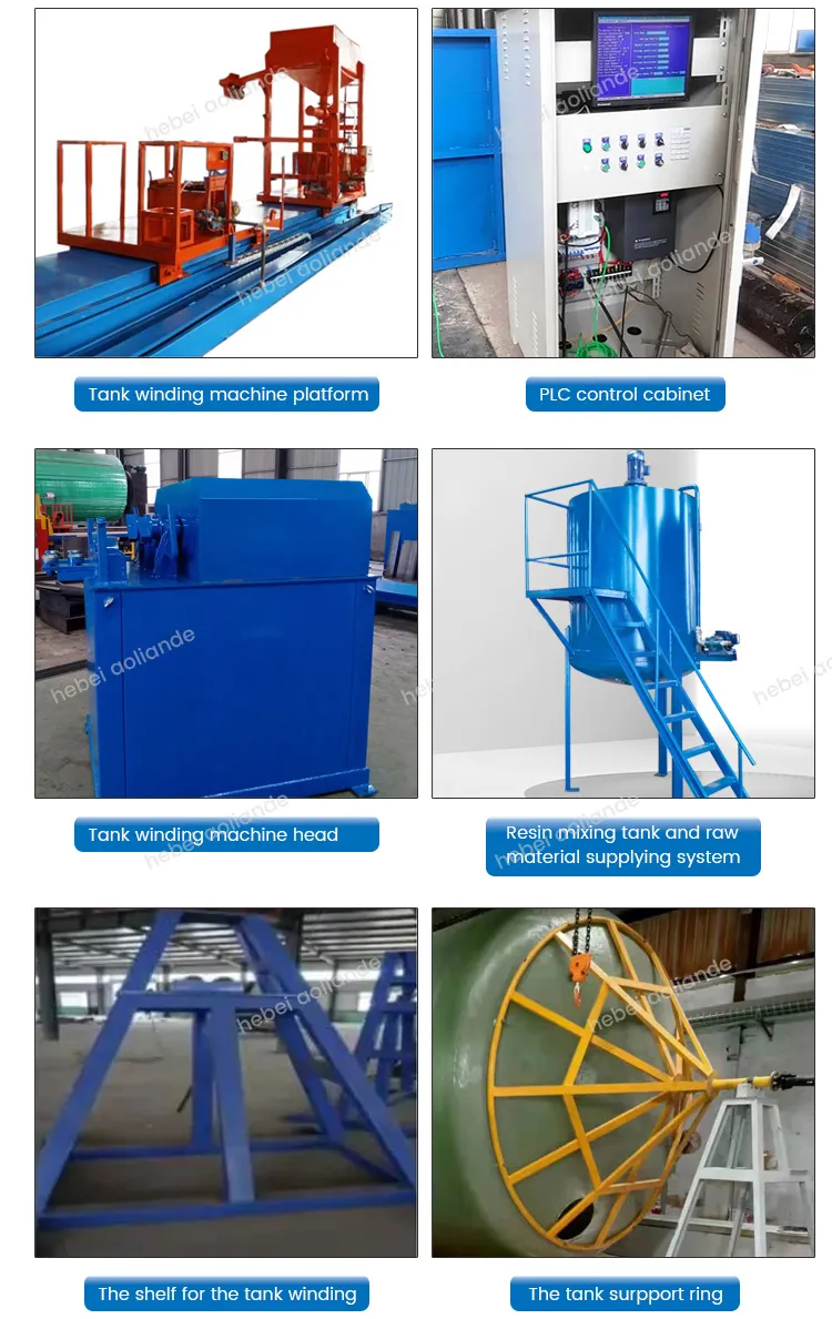 Read More About grp winding machine