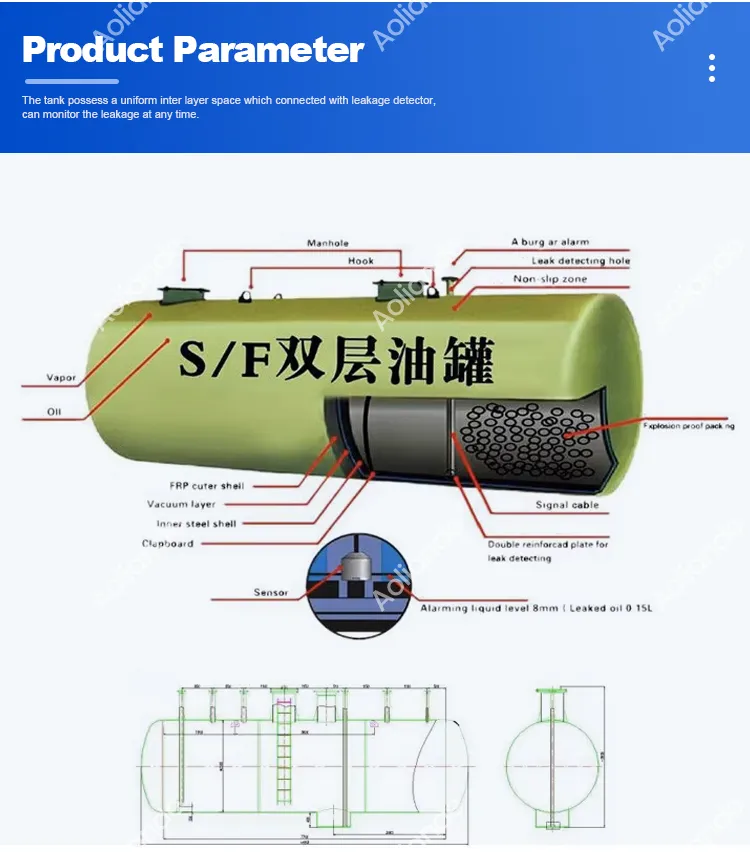 Read More About underground fuel storage tanks
