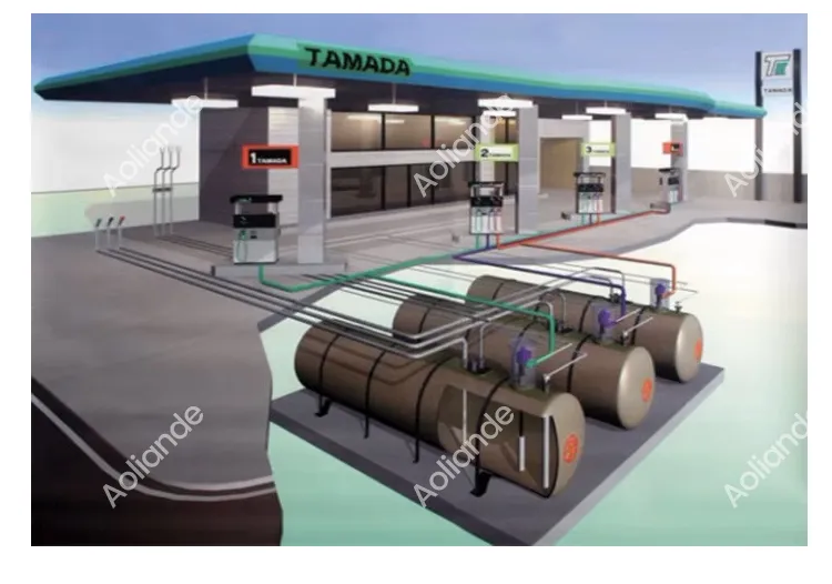 Read More About double wall fuel tank