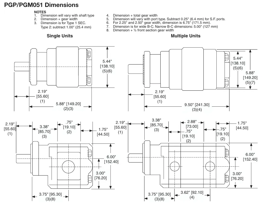 Read More About parker commercial gear pumps