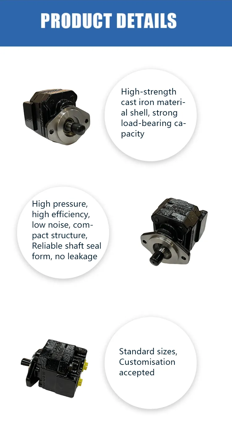 Read More About parker gear pump