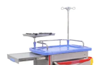 Read More About medical cart china