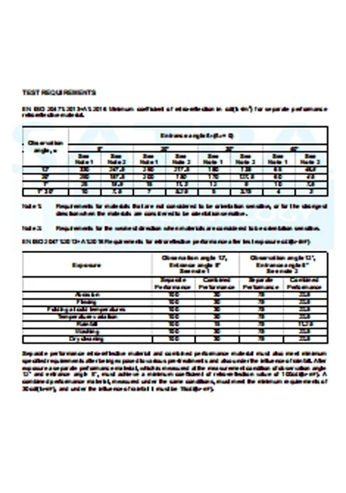 vintage raincoats women's