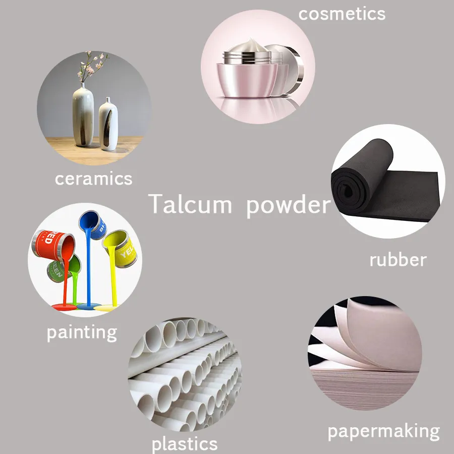 All You Need to Know About Talc