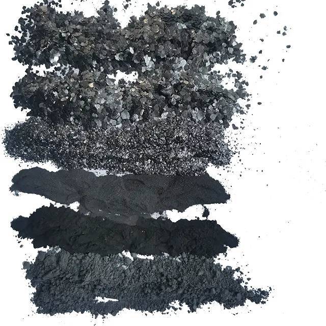 High-Quality Graphite for Your Industry Needs