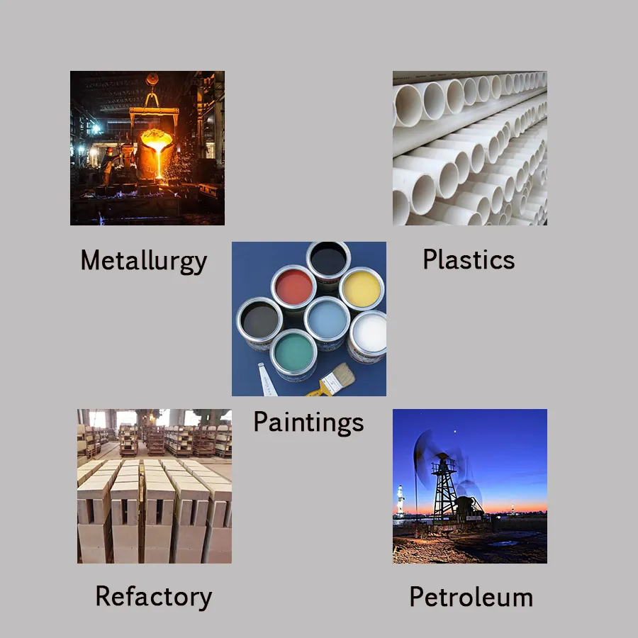 The Versatility of Cenosphere in Industry