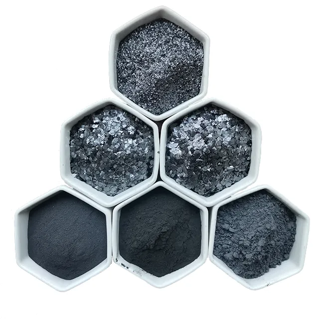 High-Quality Graphite for Your Industry Needs