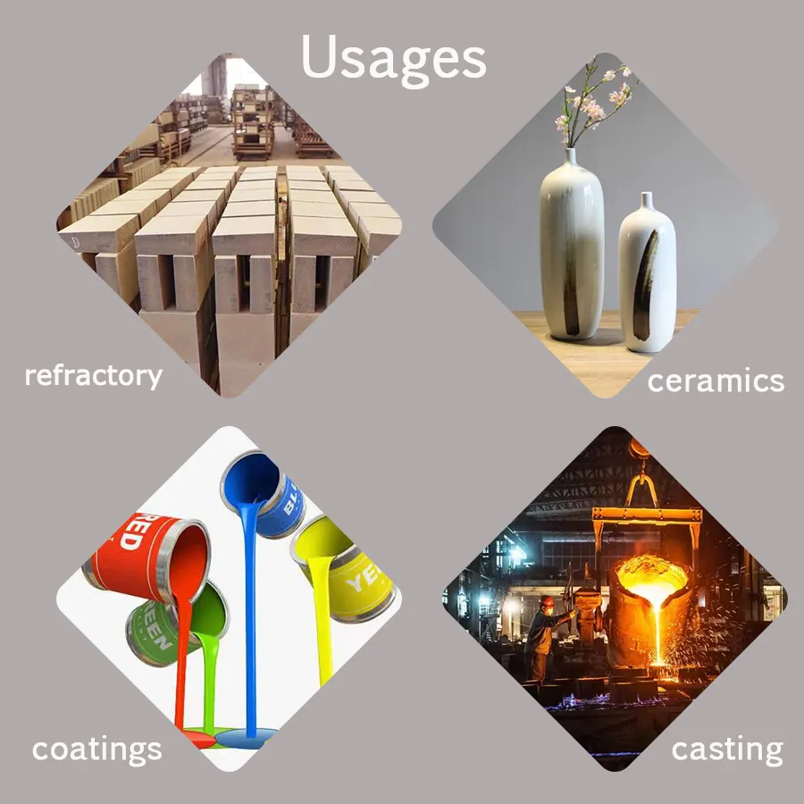 Unlocking the Potential of Bauxit Unlocking the Potential of Bauxit