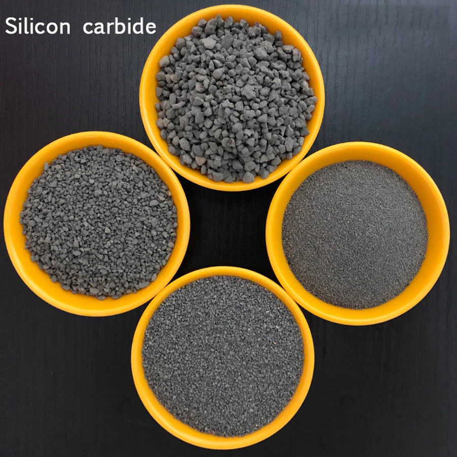 Silicon Carbide