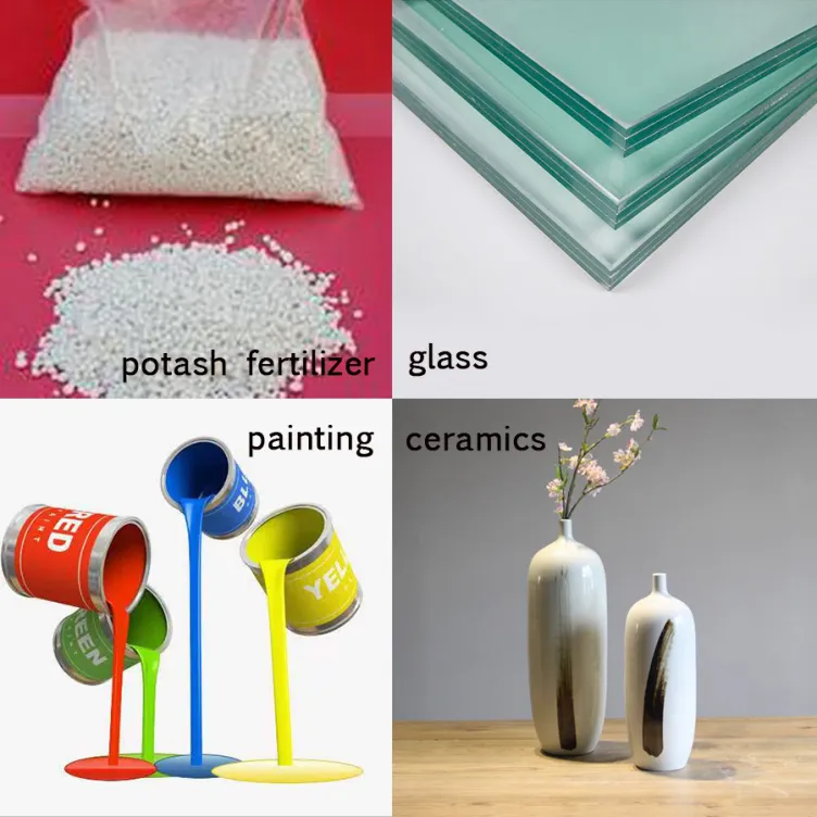 Feldspar Potash as a Natural Source of Potassium