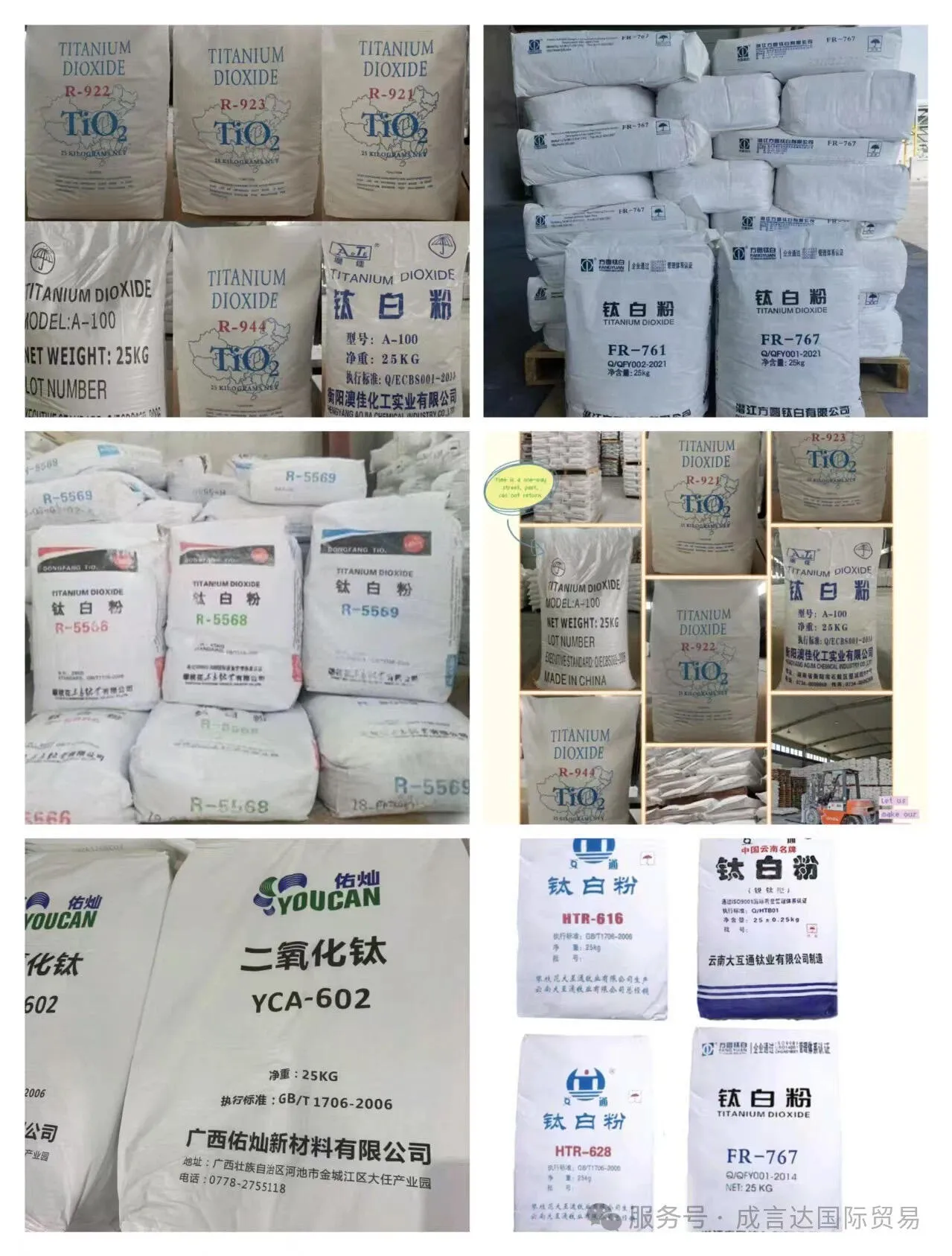 Why TiO₂ – Weather-Resistant Pigment for Paints & Coatings?