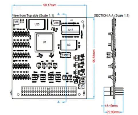 Satellite OBC Selection Guide (IV): Weight and Size Constraints – Adapting to Satellite Platform Specifications