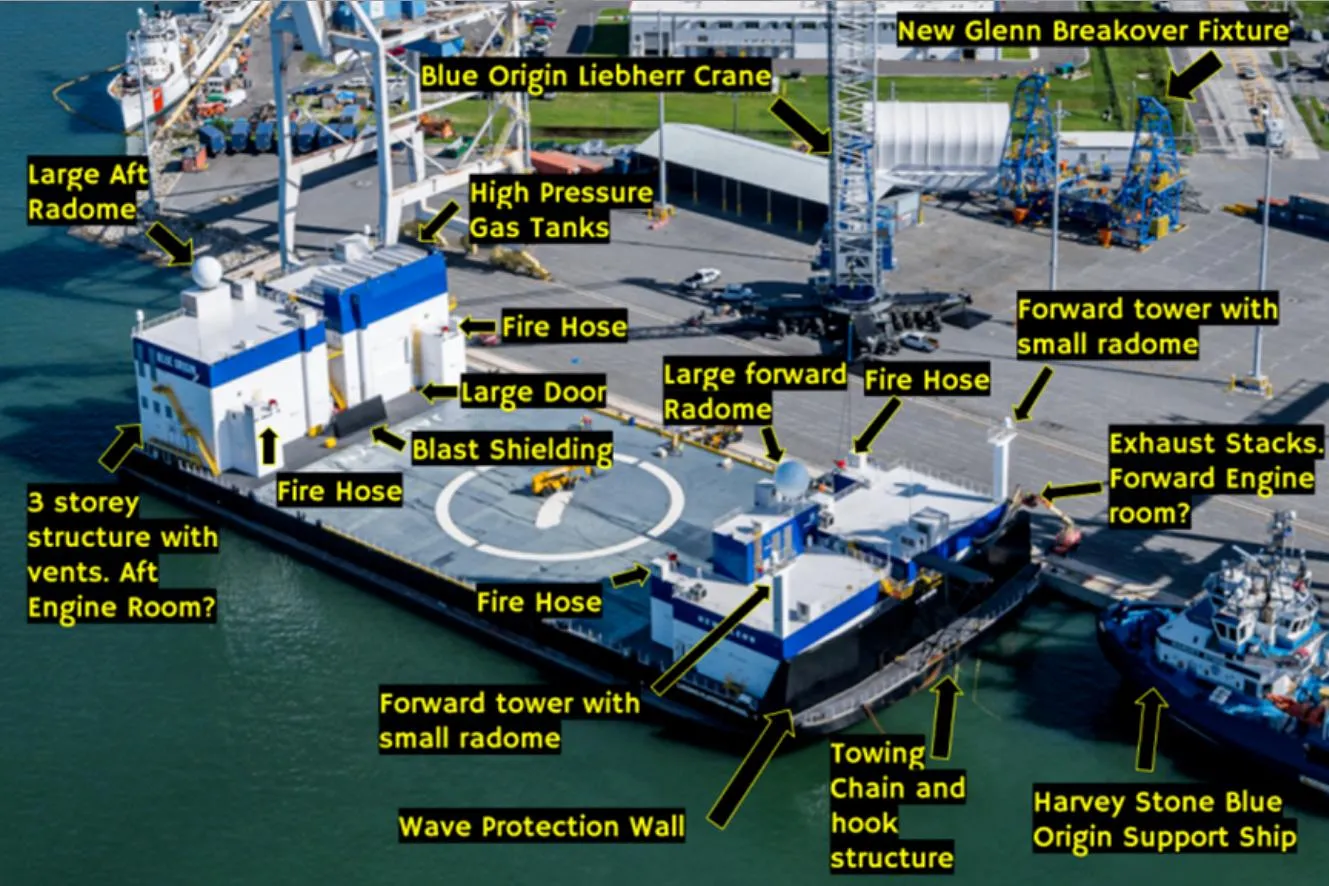 Visual Navigation Technologies in Rocket Recovery